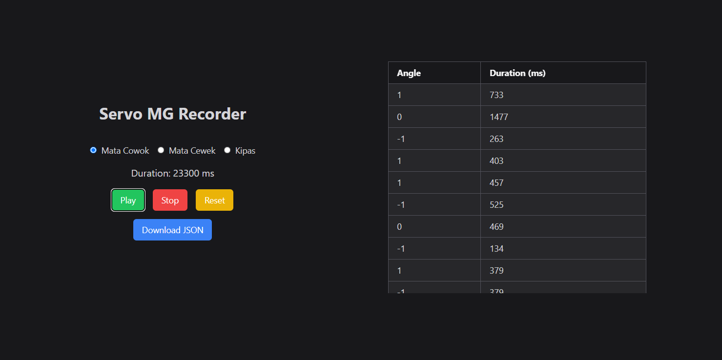 Servo MG Recorder — Portfolio Project by Muhammad Daffa Ashdaqfillah